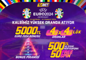 Trbet Euro 2024 Kampanyaları