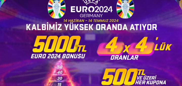 Trbet Euro 2024 Kampanyaları